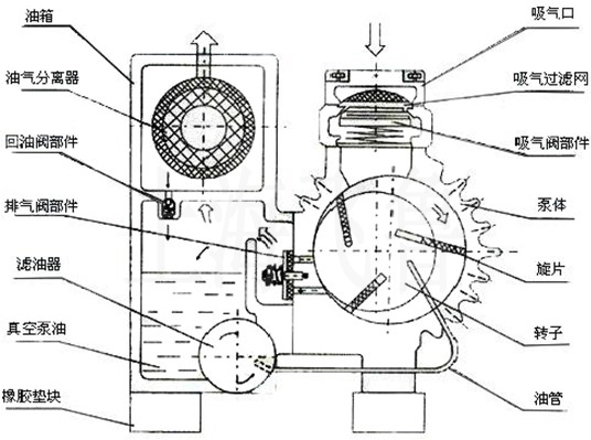 XD����Ƭʽ��ձýY(ji��)��(g��u)ԭ��D